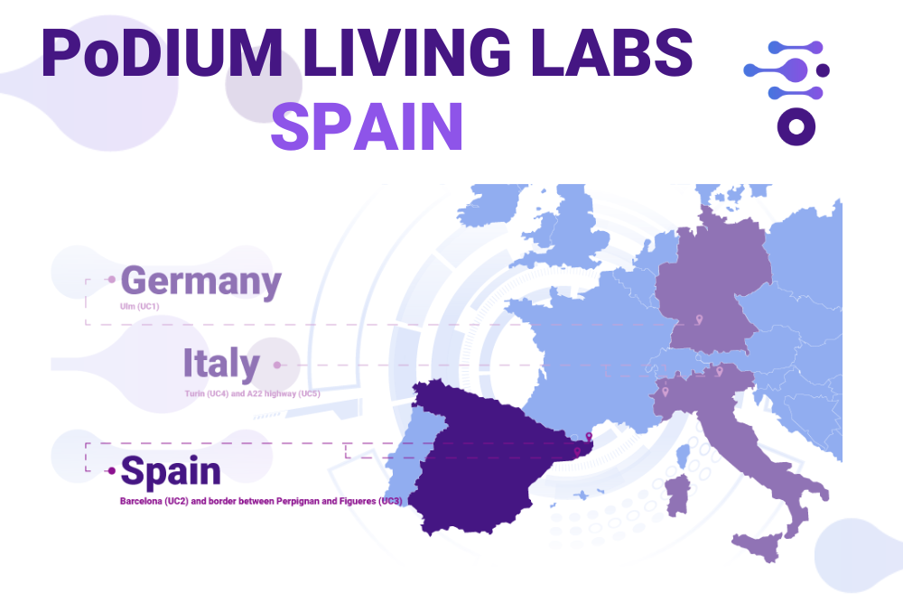 Inside PoDIUM’s Living Labs: Spain