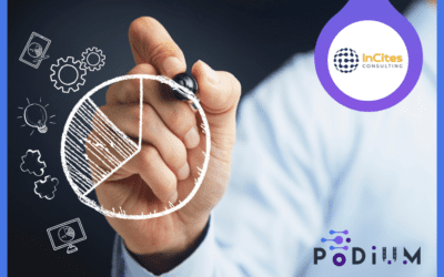 Fostering the market adoption of the PoDIUM platform: Meet InCites